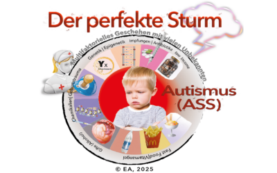 Ein heißes Eisen: Impfungen und Autismus-Spektrum-Störungen