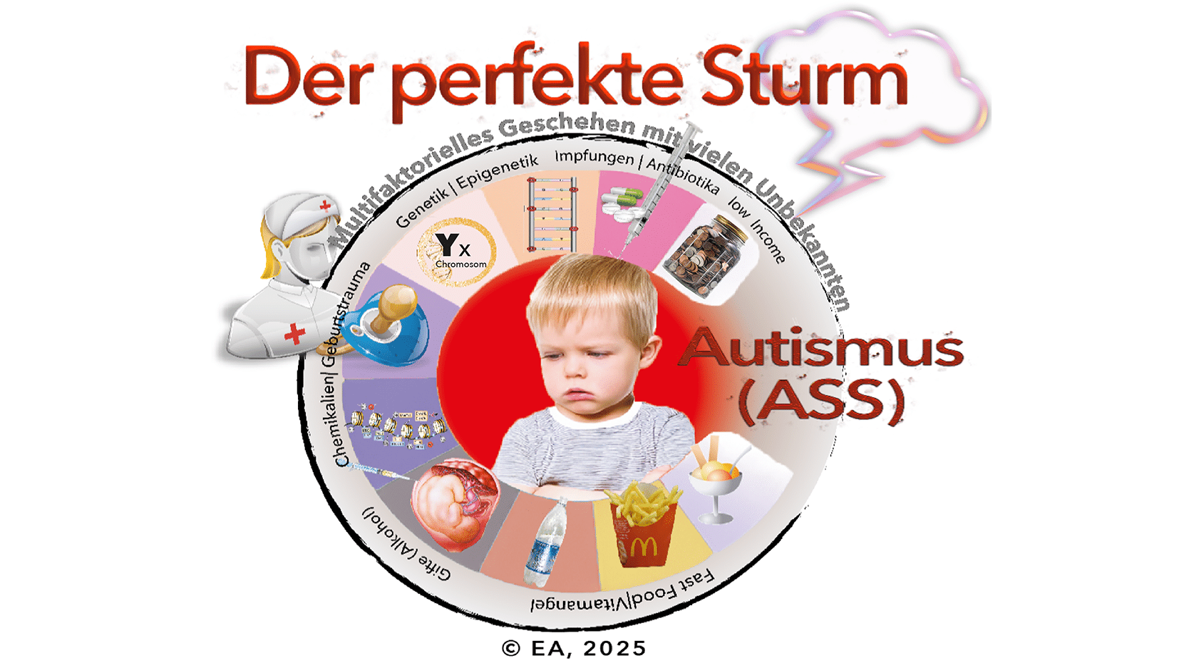 Autismus10.1