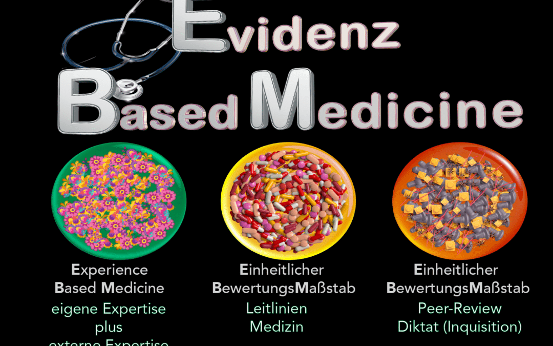 EBM versus EBM