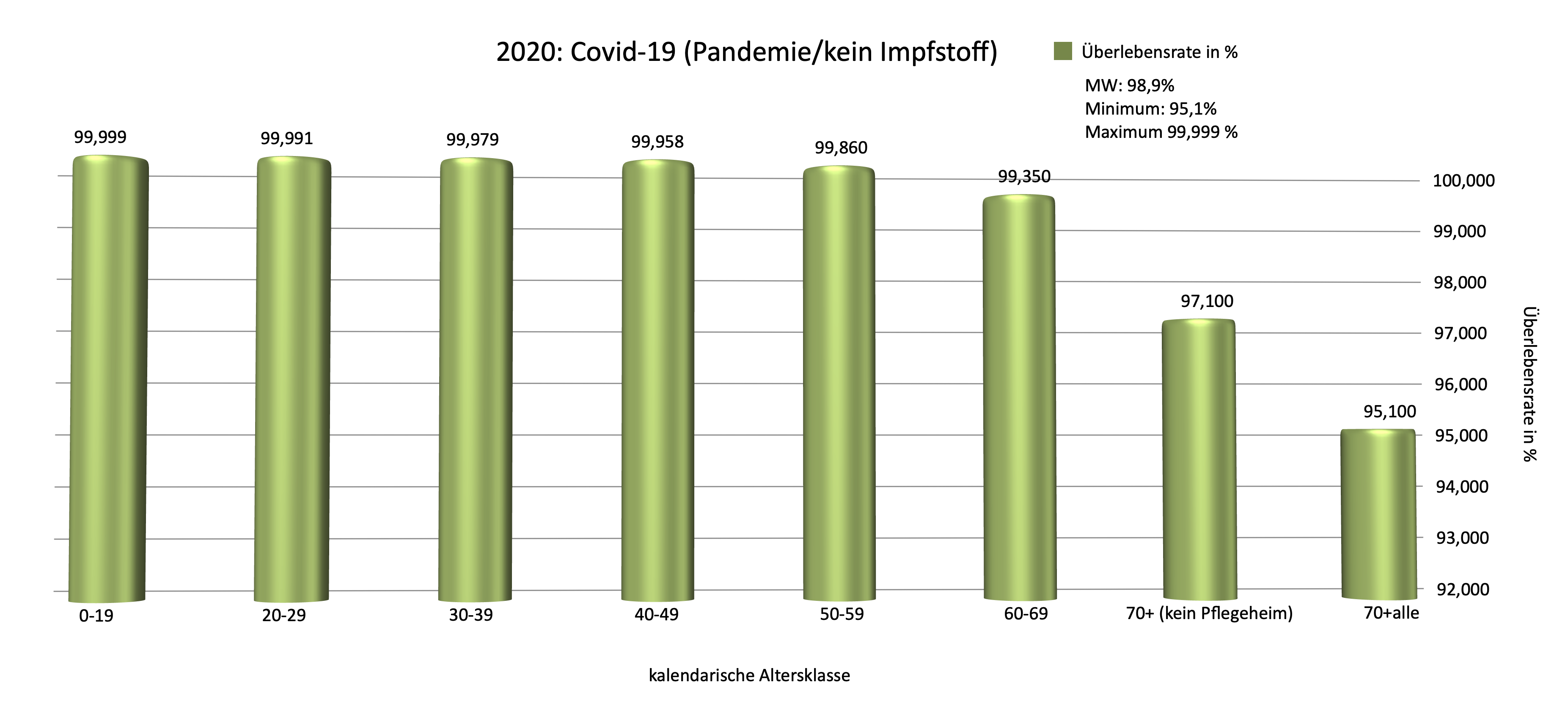 IMG Ioannidis 2020 IFR