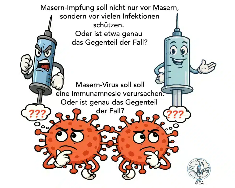 Masern Impfung Imunamnesie 980×784