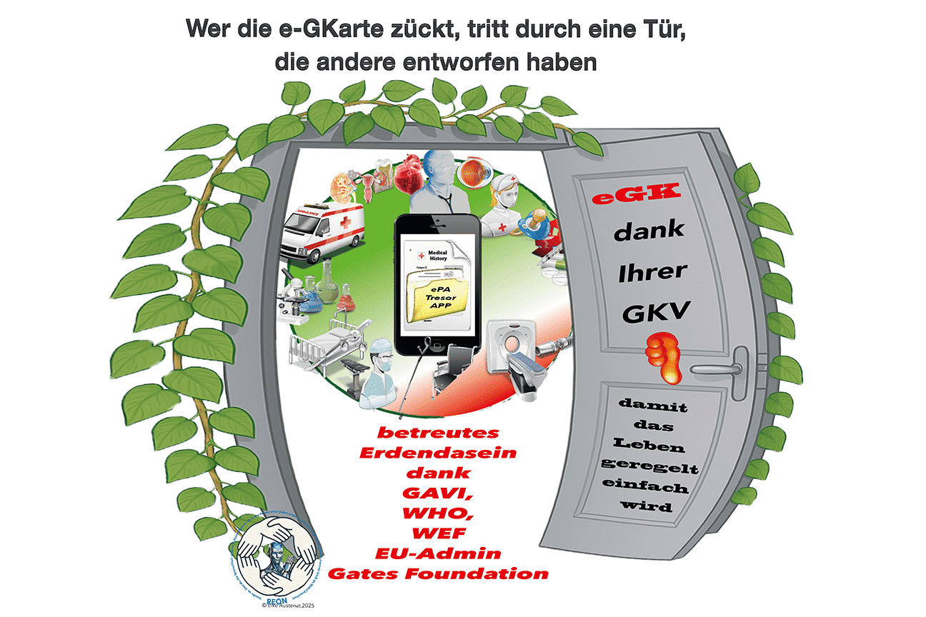 EGKarte Zwang